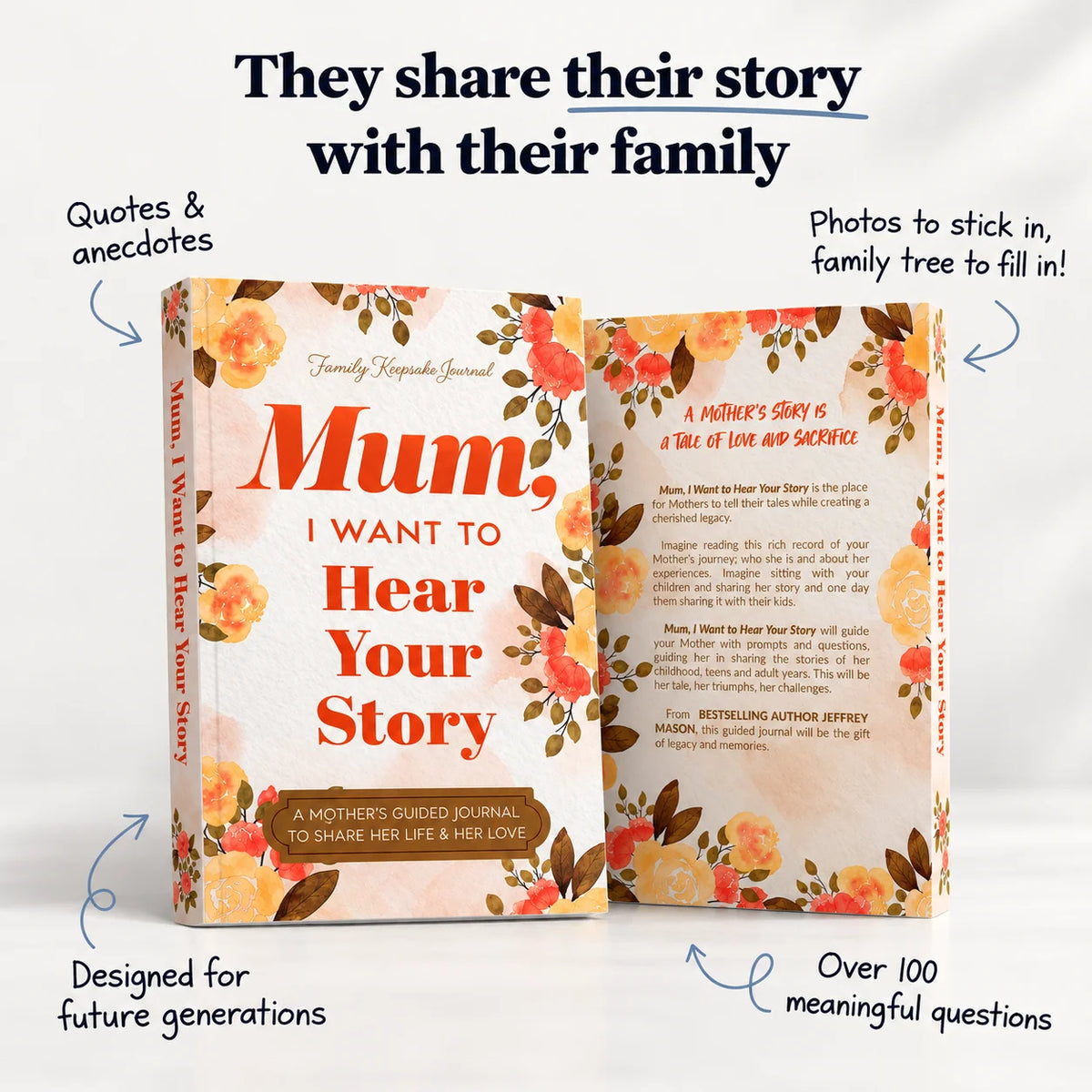 Guided Journal for Mum
