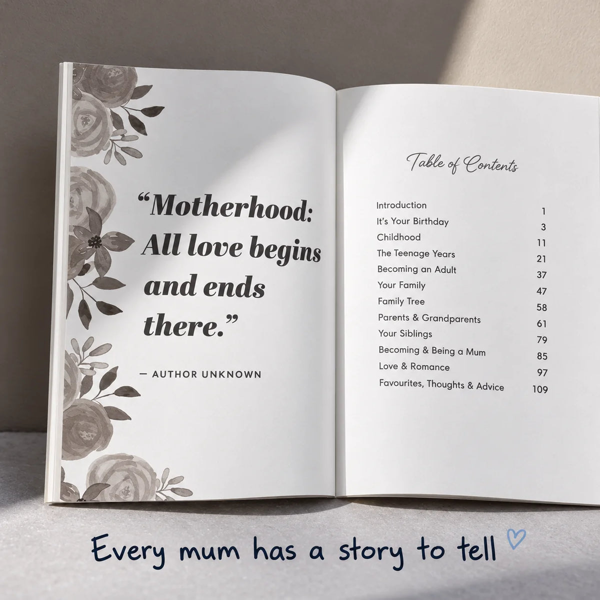 Guided Journal for Mum